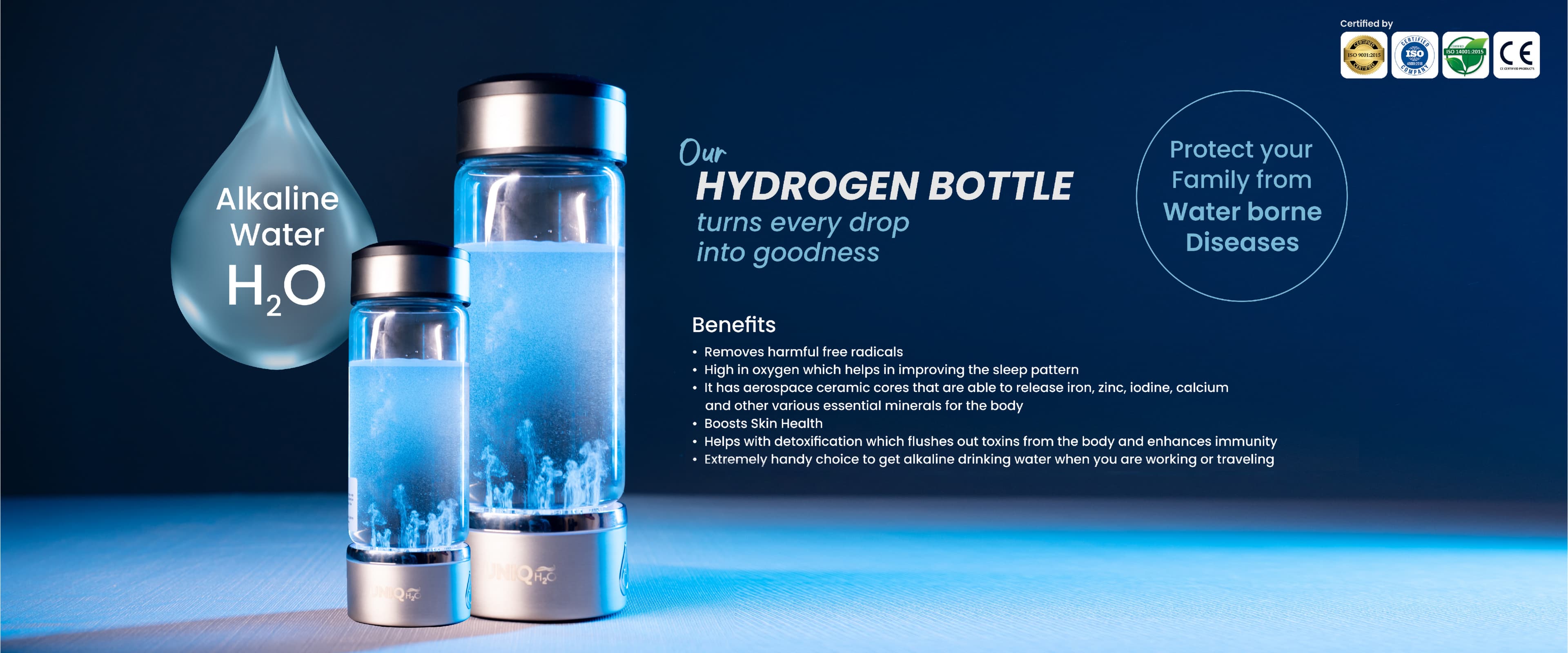 UNIQ H₂O Hydrogen Bottle